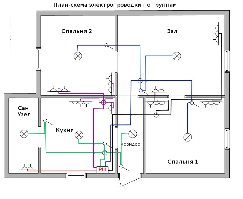 Схема проводки в квартире в хрущевке