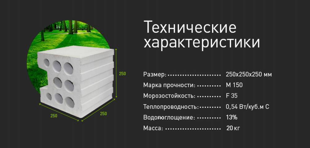 Силикатный кирпич: характеристики, достоинства, размеры и особенности