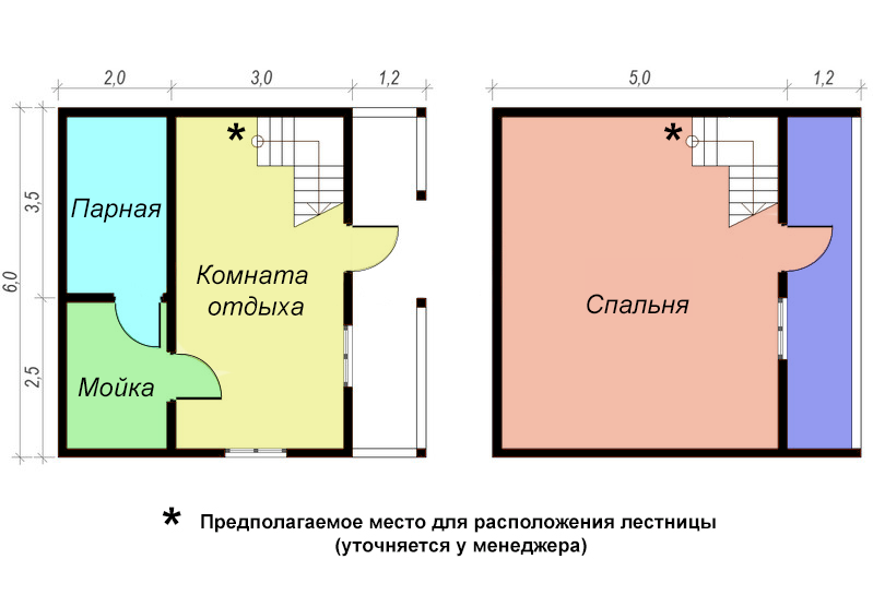Проекты бани 7х7