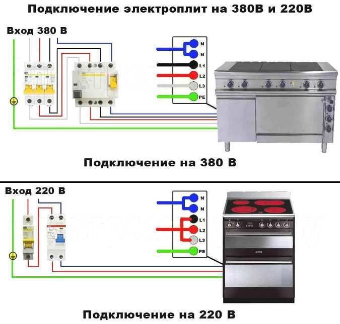 Как подключить проходной выключатель: разбор схем + пошаговая инструкция по подключению