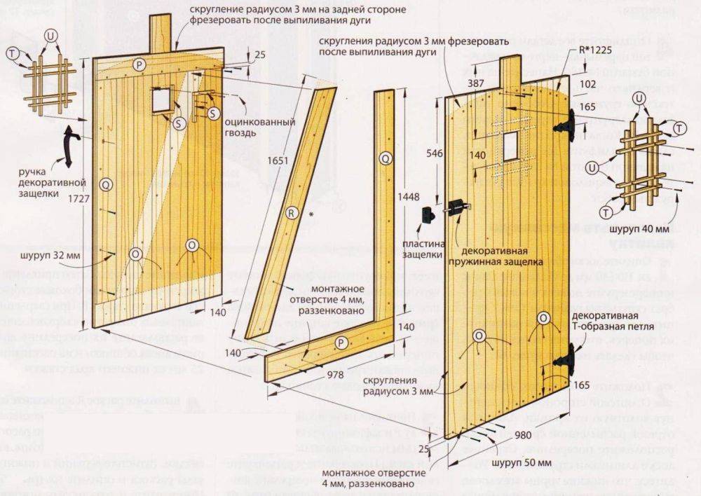 Деревянная дверь в баню своими руками — пошаговая инструкция изготовления?