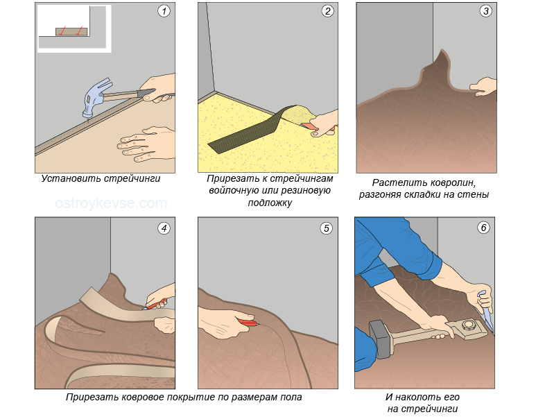 Как ковролин крепится на пол: Пошаговая инструкция + Видео