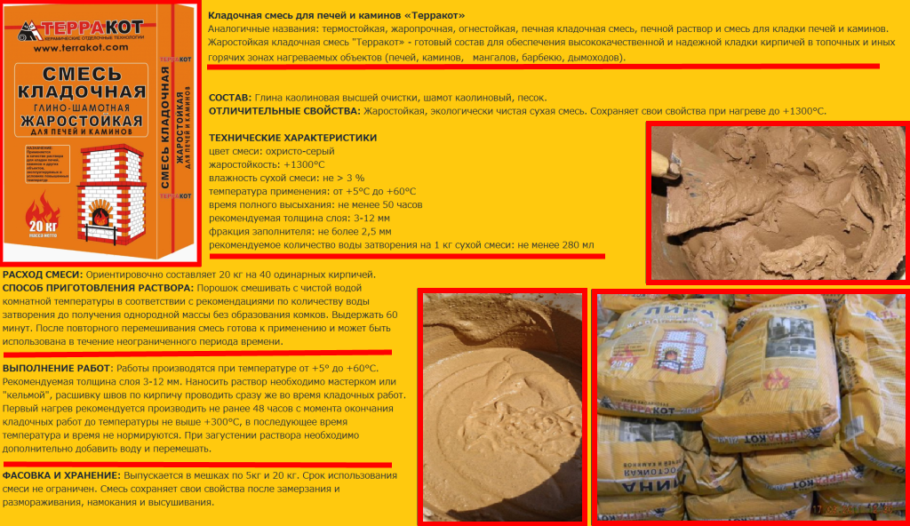 Как обложить металлическую печь кирпичом своими руками