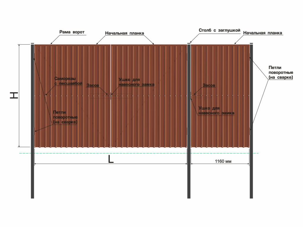Схема калитки для забора из профлиста