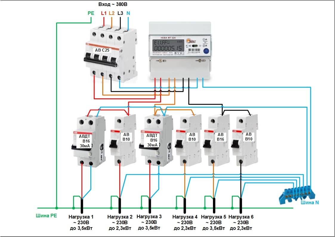 Схема сборки щита учета на 220в для частного дома