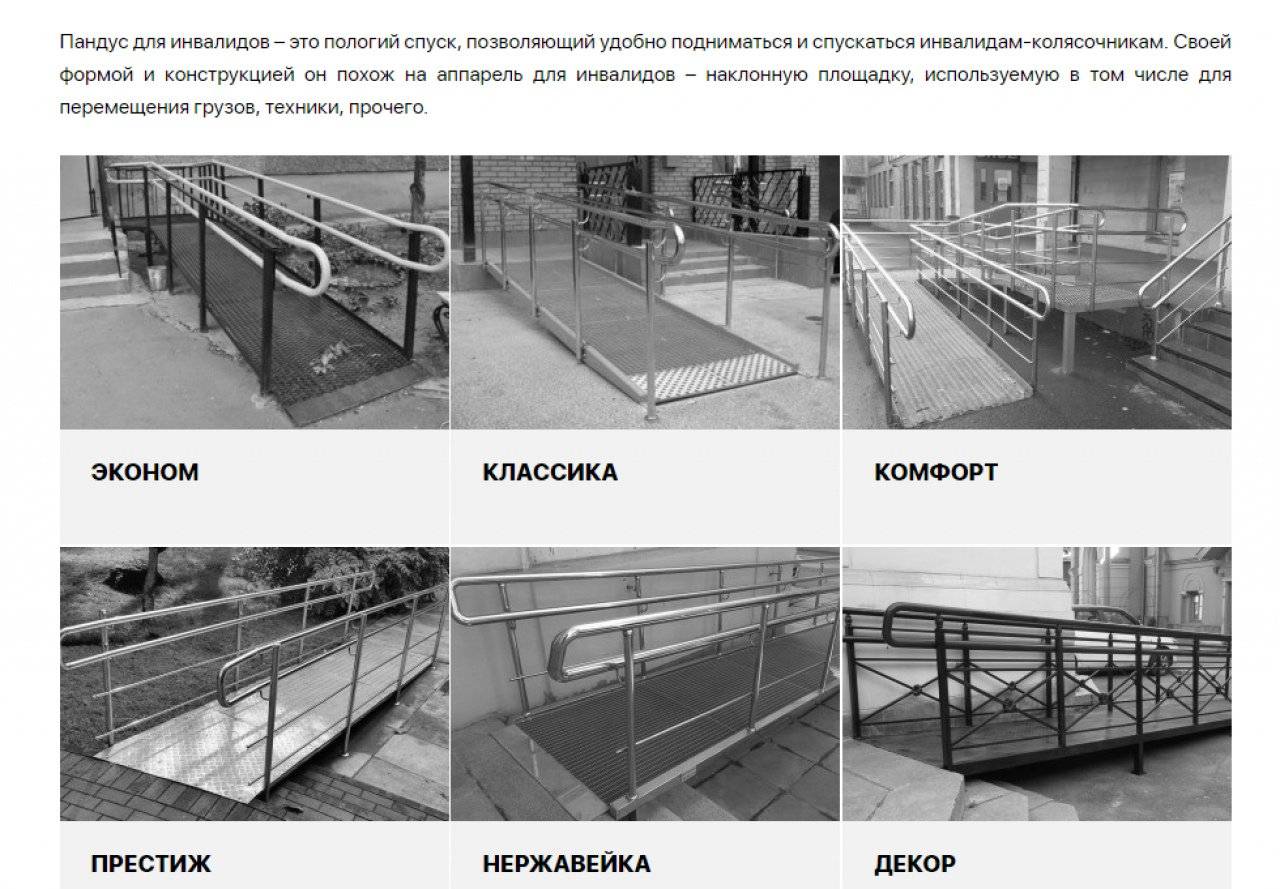 Что такое пандус? гост, нормы и особенности :: syl.ru