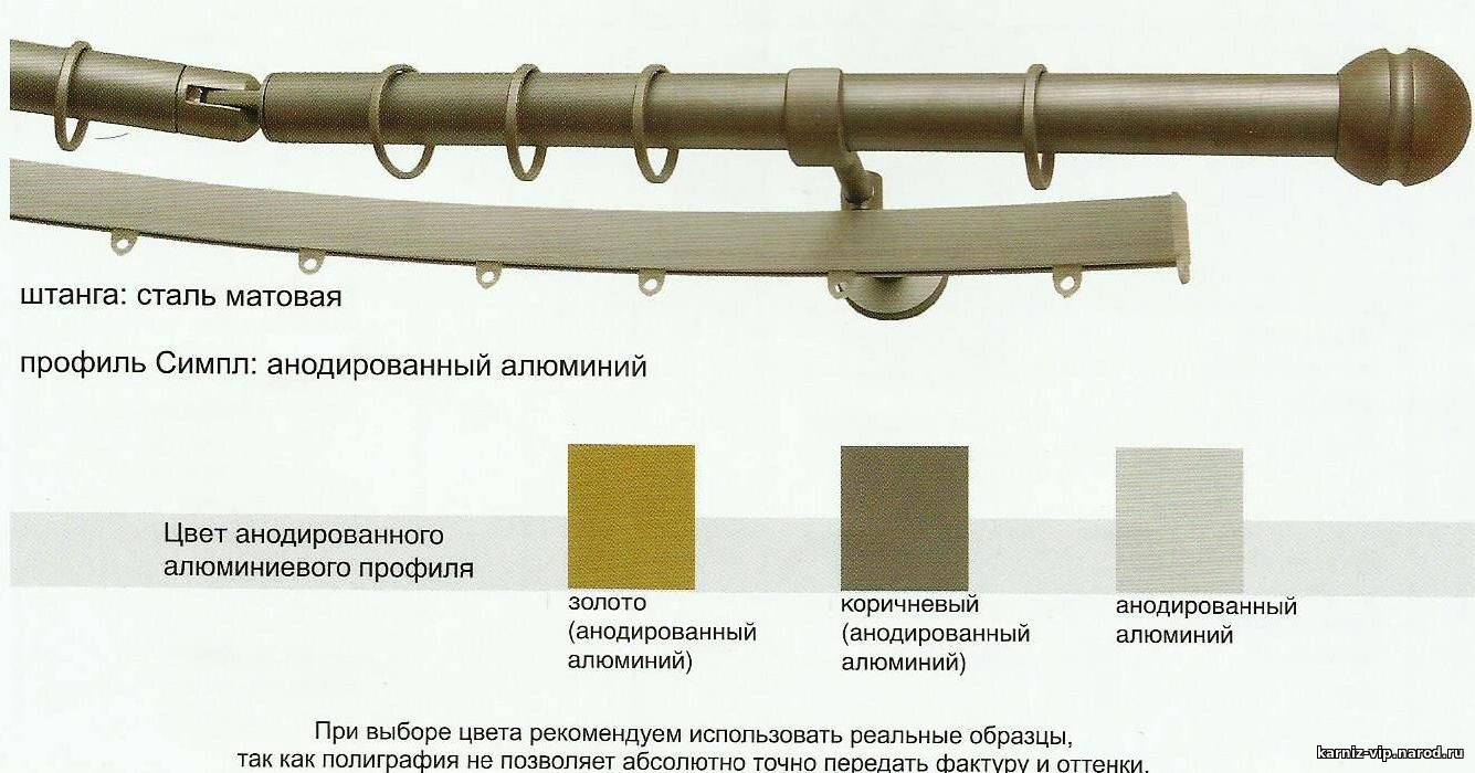 Как повесить карниз для штор на стену или потолок (натяжной) (20 фото)