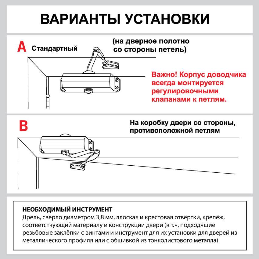 Установка дверного доводчика своими руками: инструкция, схема, регулировка