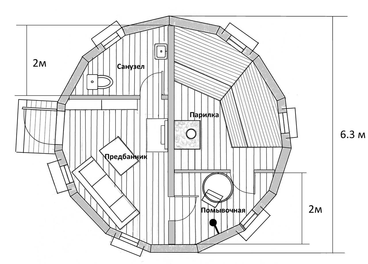 Купольная баня проект
