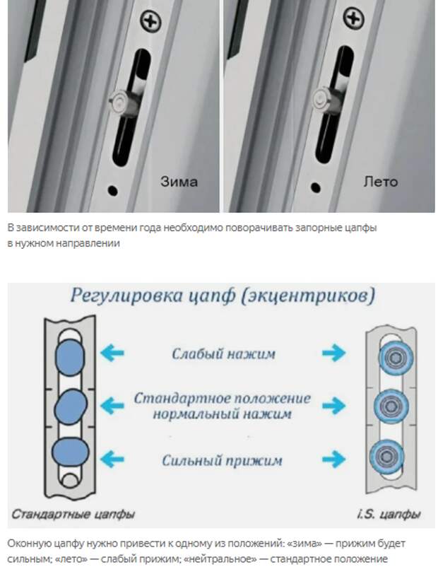 Что такое оконная фурнитура, виды фурнитуры для окон
