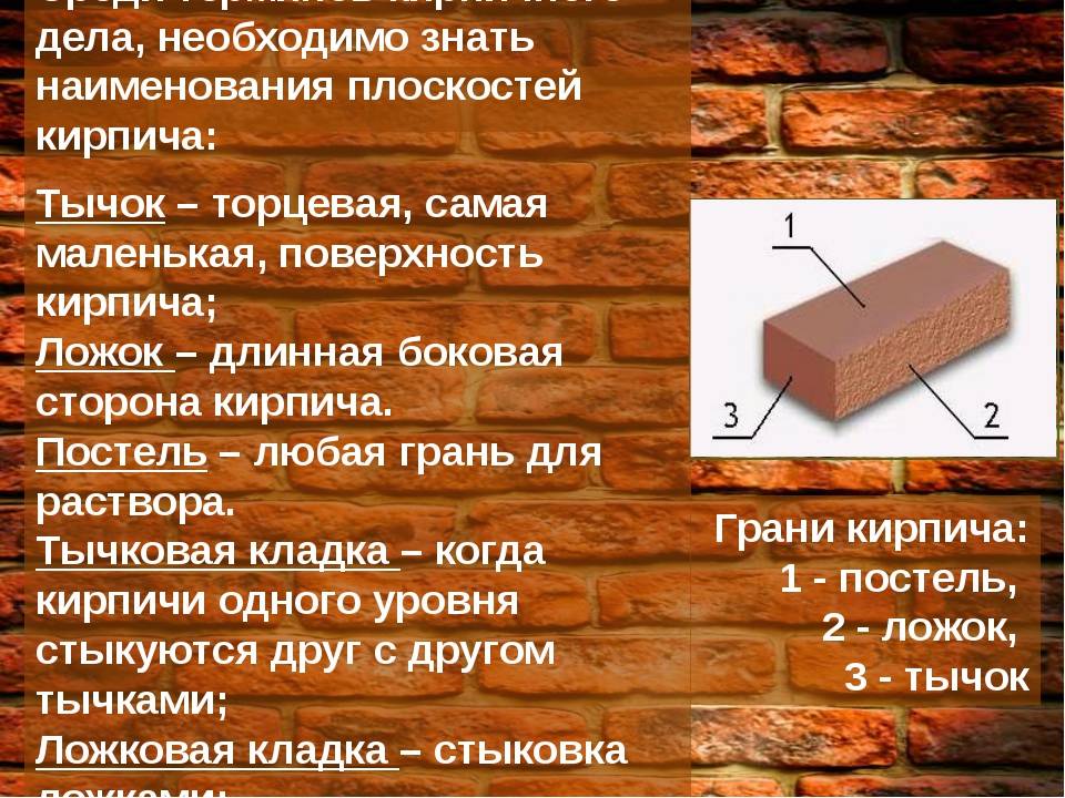 Шамотный кирпич размеры, характеристики, вес и виды согласно гост