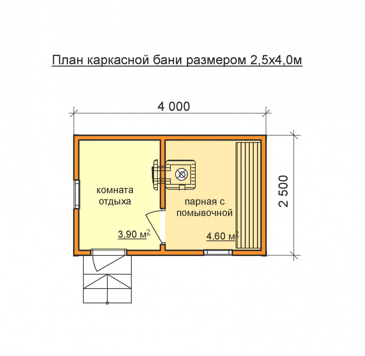 Каркасные бани 5х2,5