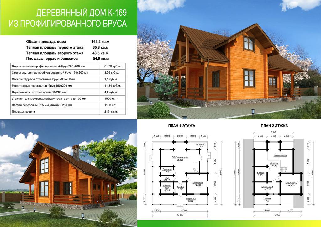 Проекты домов из дерева с планировкой