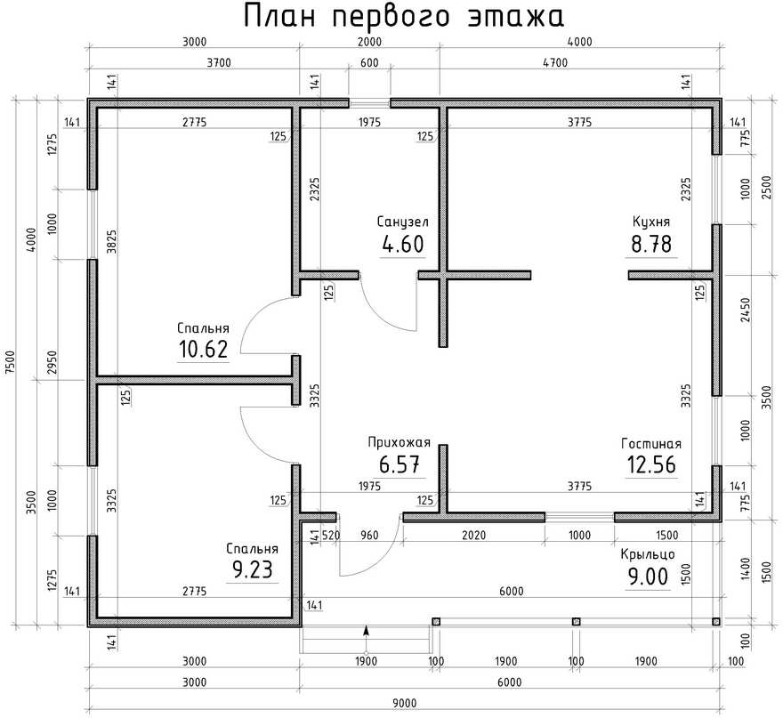 Размеры плана на чертеже