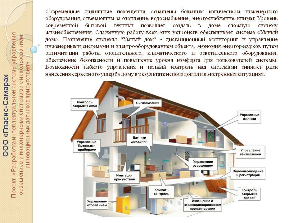 Умный дом 2022-2023: какую систему выбрать?