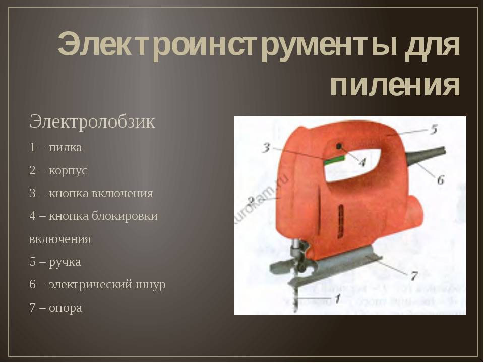 Выбор электрического лобзика: профессиональный или бытовой