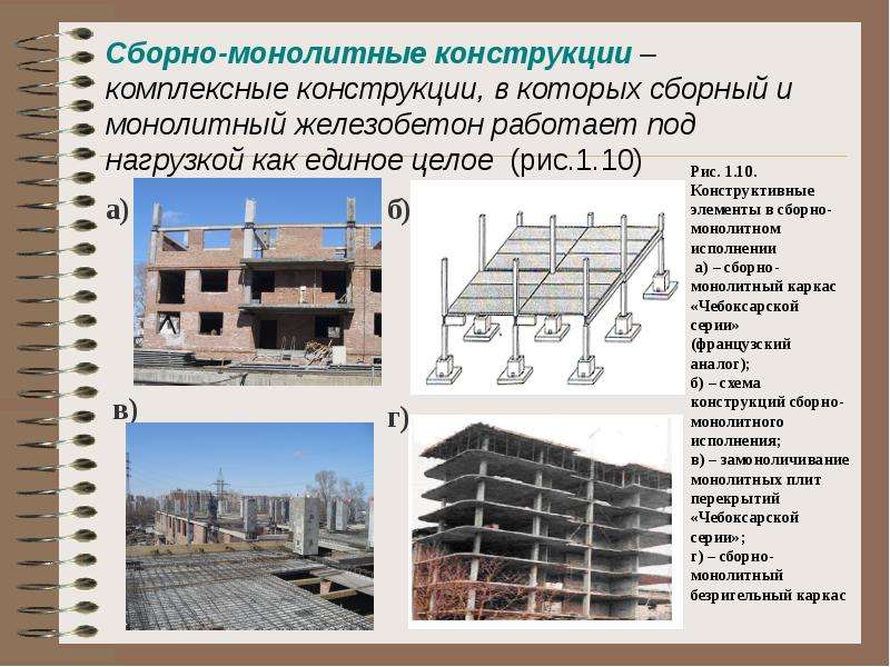 Конструктивные схемы многоэтажных зданий из железобетонных конструкций