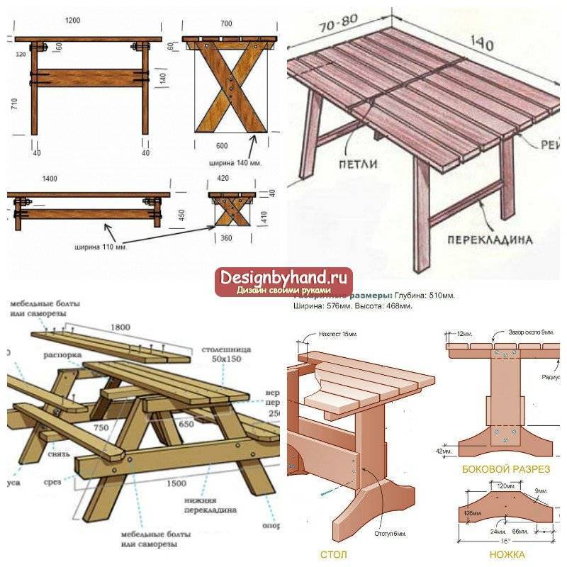 Стол уличный для дачи своими руками чертежи