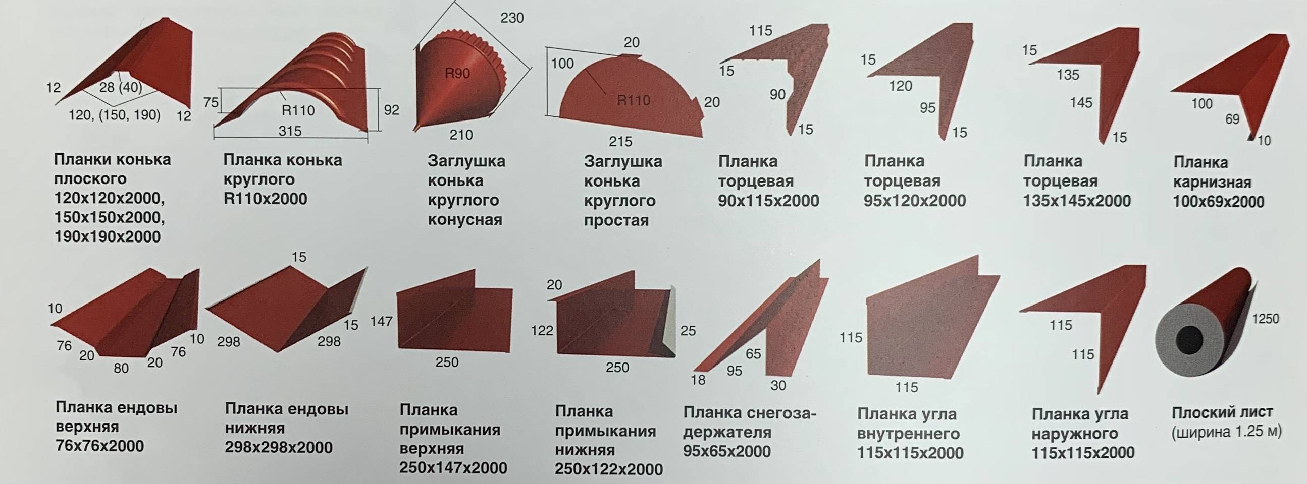 Купить Коньковую Планку Для Профнастила В Екатеринбурге