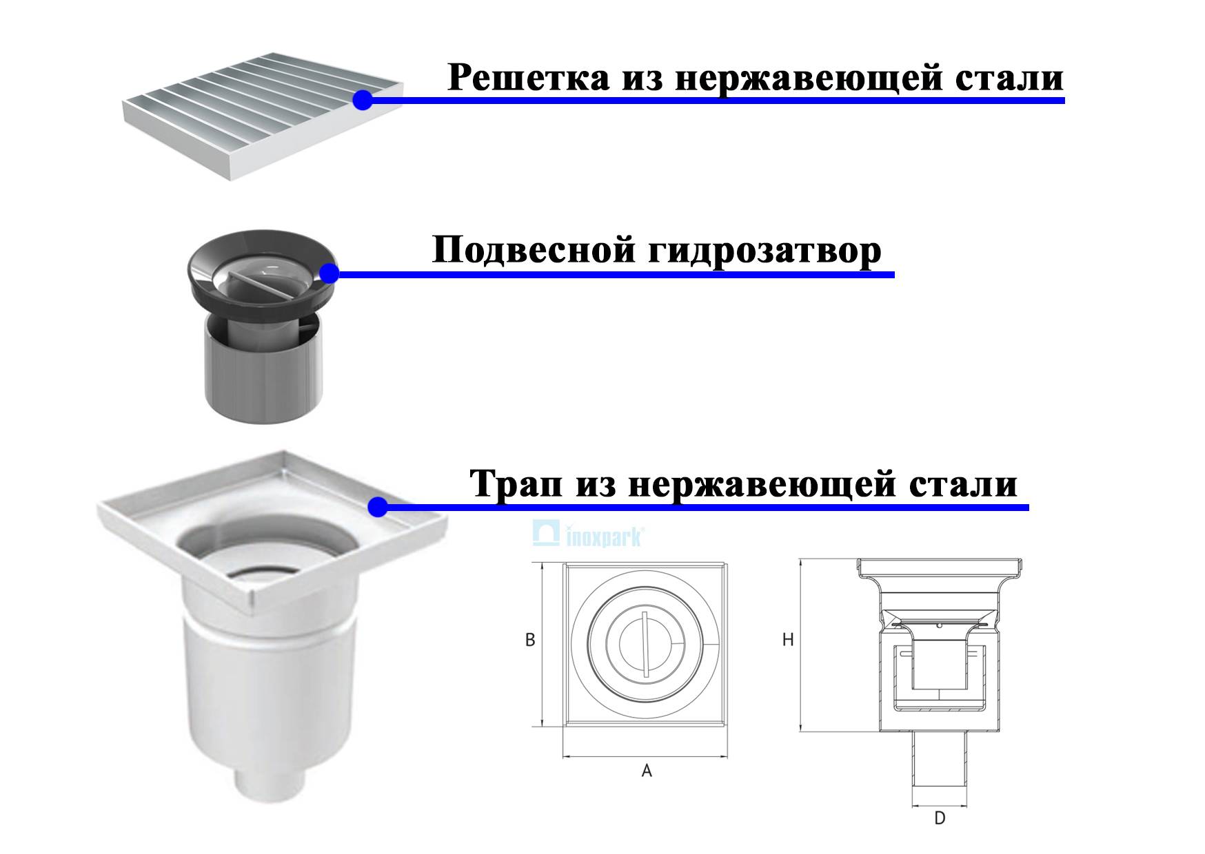 Подключение трапа к канализационной трубе схема