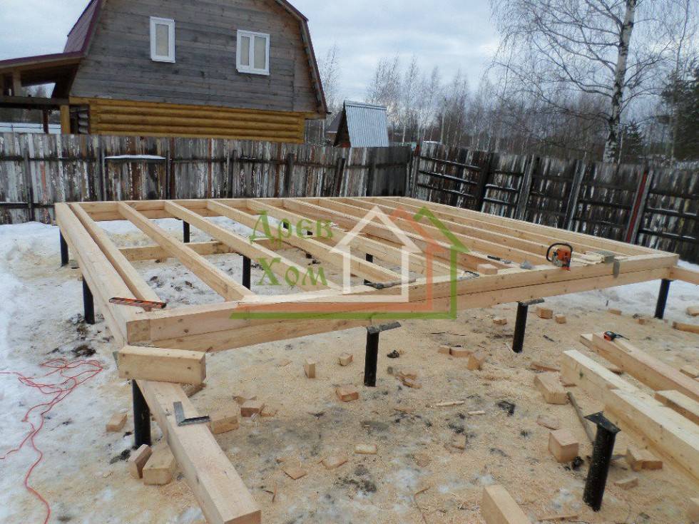 Как построить дом из бруса своими руками (фото) :: syl.ru