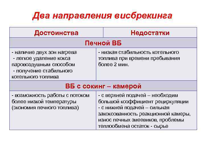 Преимущества и недостатки поликарбоната