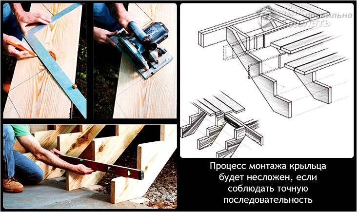 Крыльцо к деревянному дому своими руками