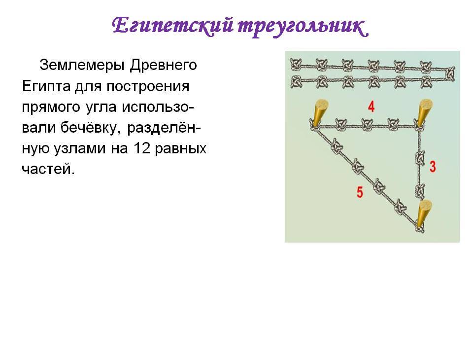 Египетские пирамиды: это надо знать