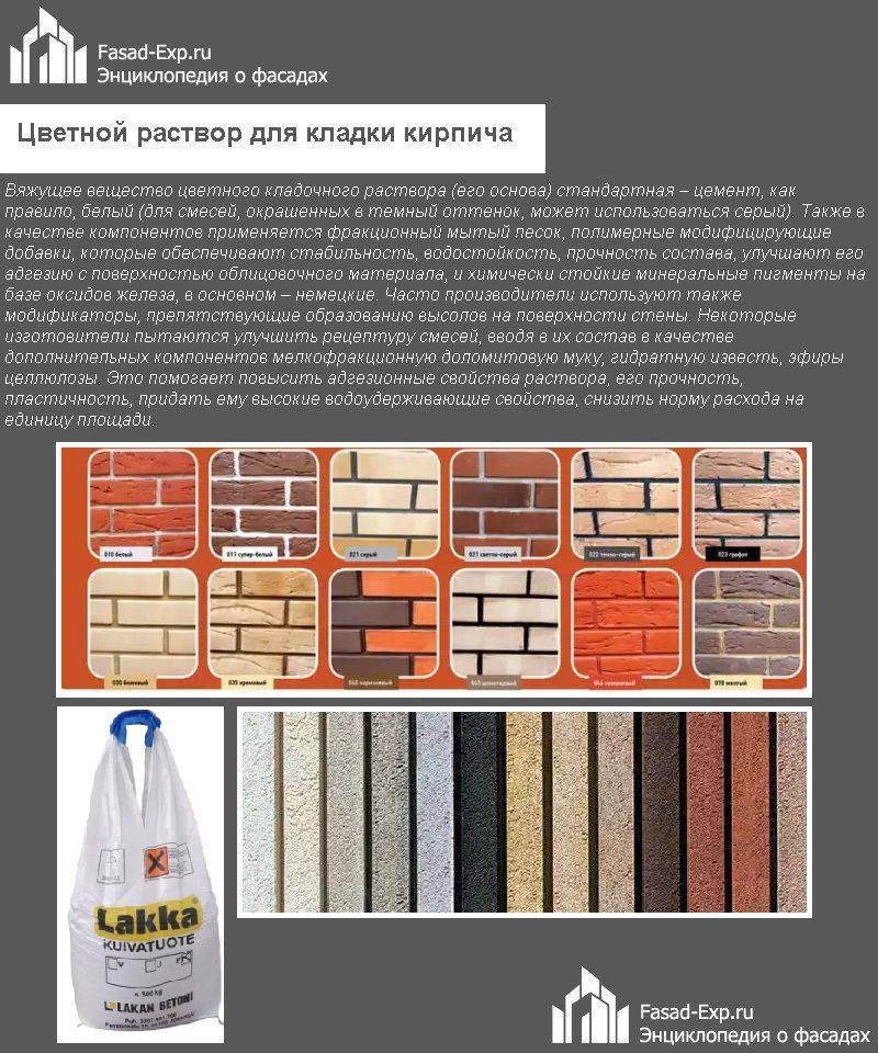 Как сделать раствор для кладки кирпича: рецептуры, маркировка смесей и их свойства