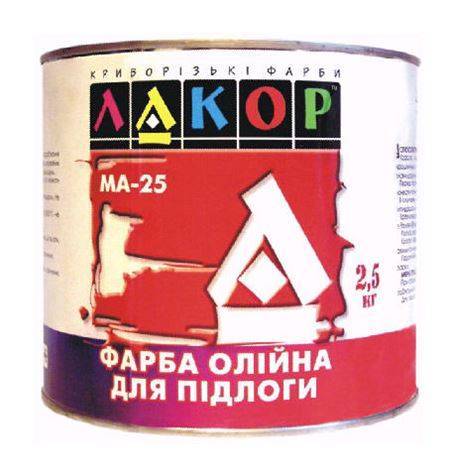 Краска масляная ма-15: технические характеристики, гост
