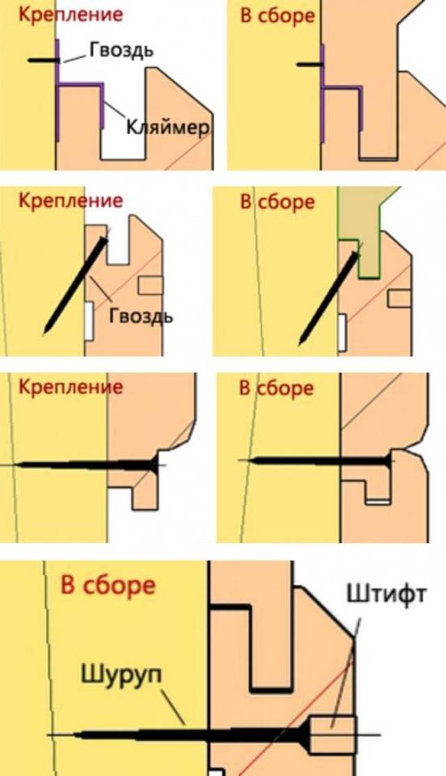Вагонка на потолок своими руками, как правильно сделать укладку  и отделку, как прибивать материал, особенности монтажа, детали на фото и видео