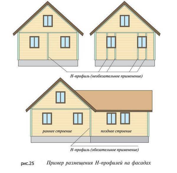 Фиброцементный сайдинг под кирпич или дерево для наружной отделки