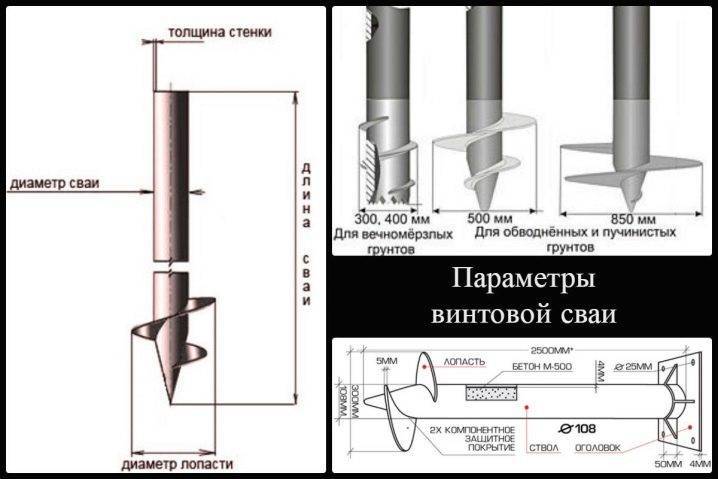 Пошаговая инструкция по технологии как закрутить винтовые сваи фундамента