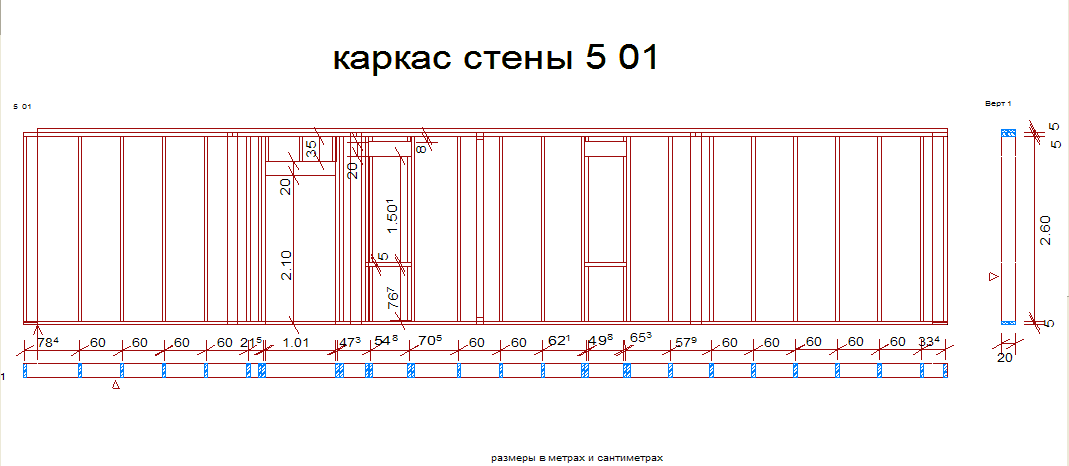 Утепление каркасного дома: стены, пол, потолок