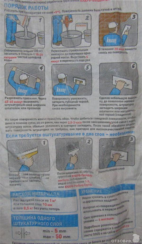 Как выровнять стены гипсовой штукатуркой ротбанд