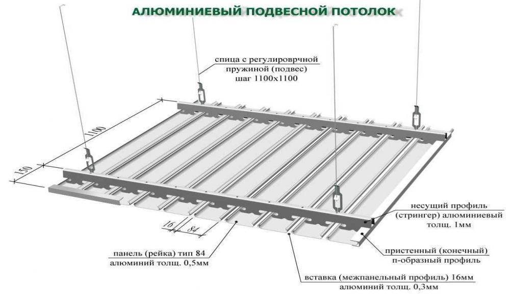 Как сделать реечный потолок своими руками – пошаговая инструкция