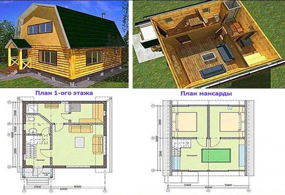 Дом баня проекты. Дачный дом с баней под одной крышей проекты 6на6. Дом-баня с мансардой проект дом баня. Дом-баня с мансардой 6х12 проект. Дом-баня проекты с мансардой каркасный.