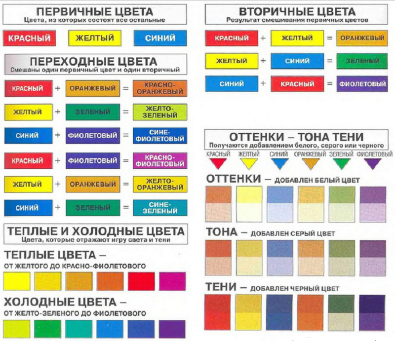 Цветовая гамма схема