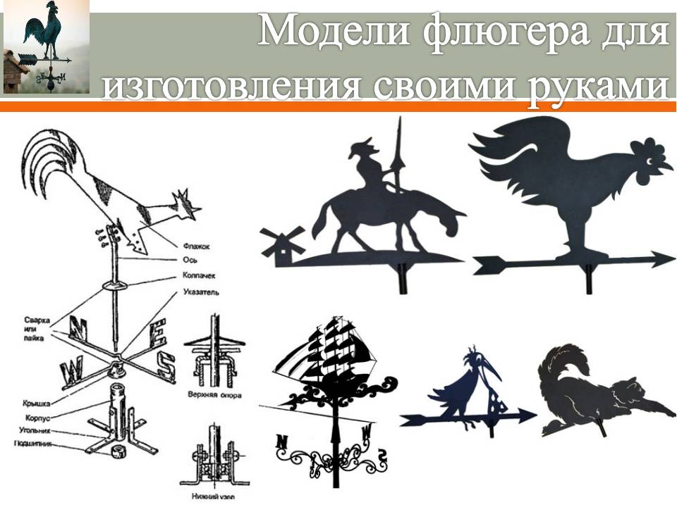 Флюгер своими руками: фото, чертежи, схемы, видео