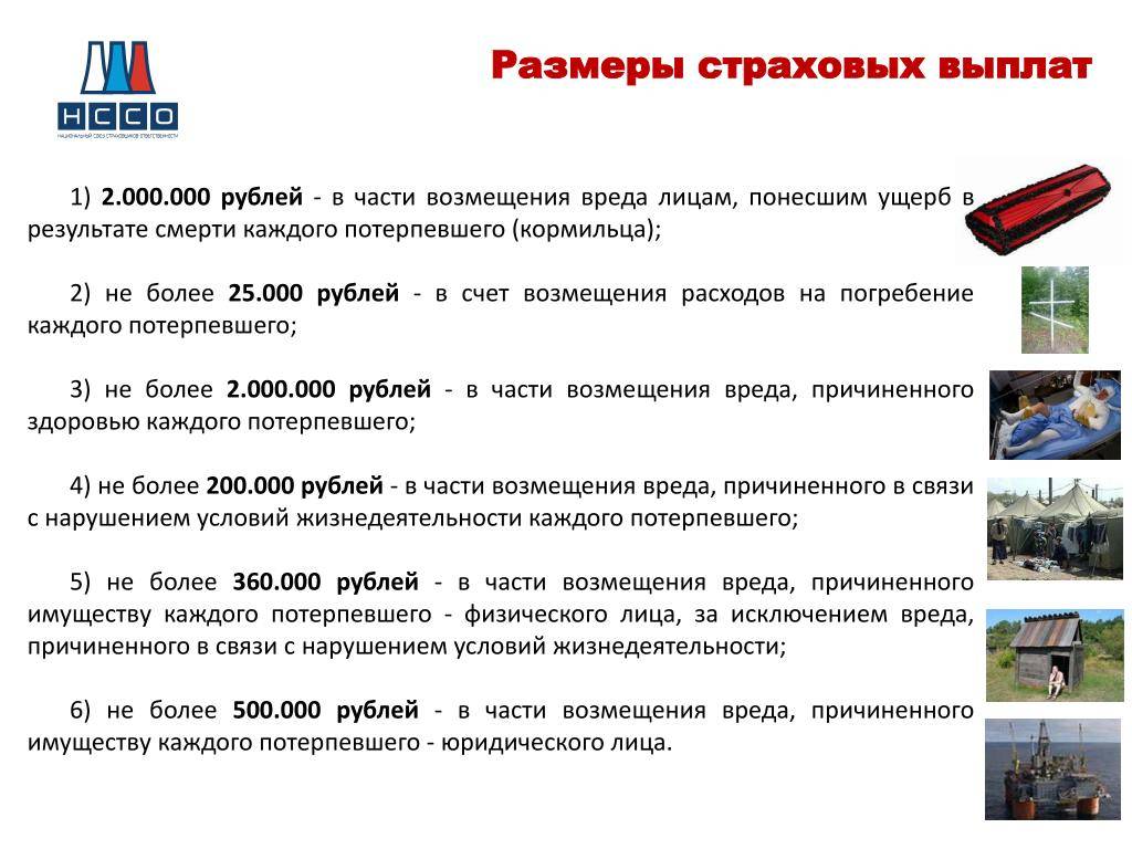 Виды предоставления помощи погорельцам по закону