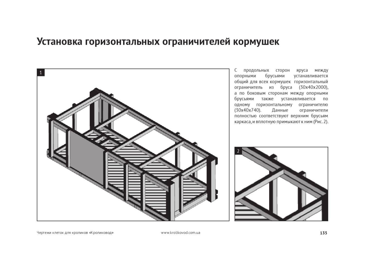 Клетка для кролика своими руками схема и чертежи фото