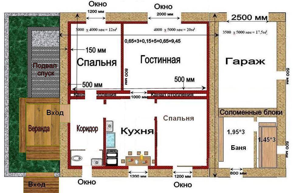 Дачный домик. 7 этапов строительства