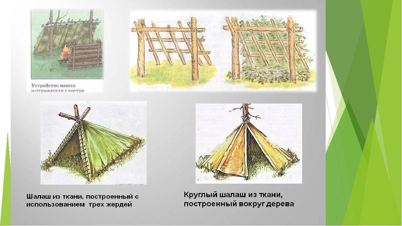 Чертеж шалаша из досок