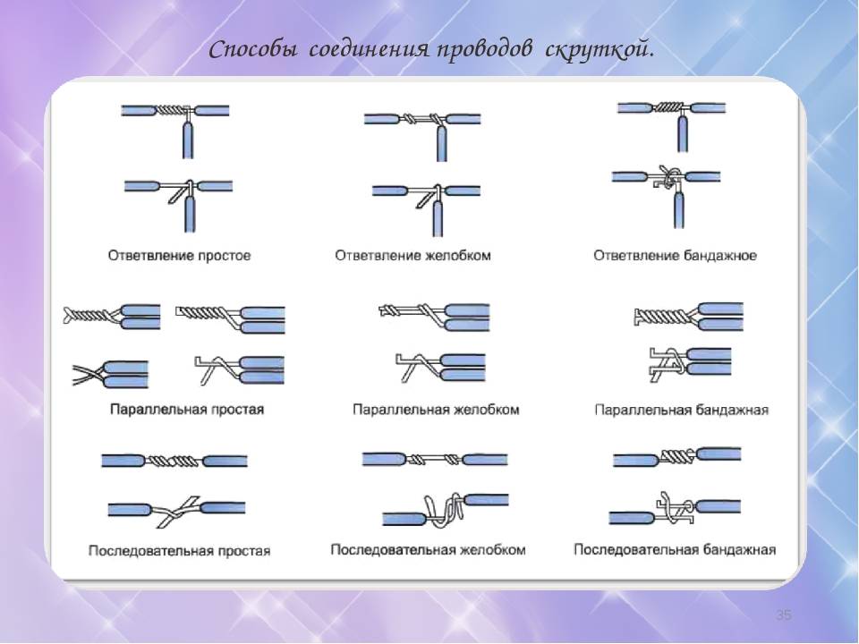 Способы соединения проводов. скрутка, пайка, сварка, опрессовка проводов и другие методы соединения.