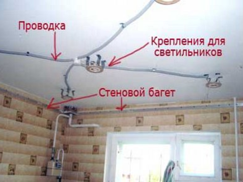 Проводка под натяжным потолком: инструкция монтажа