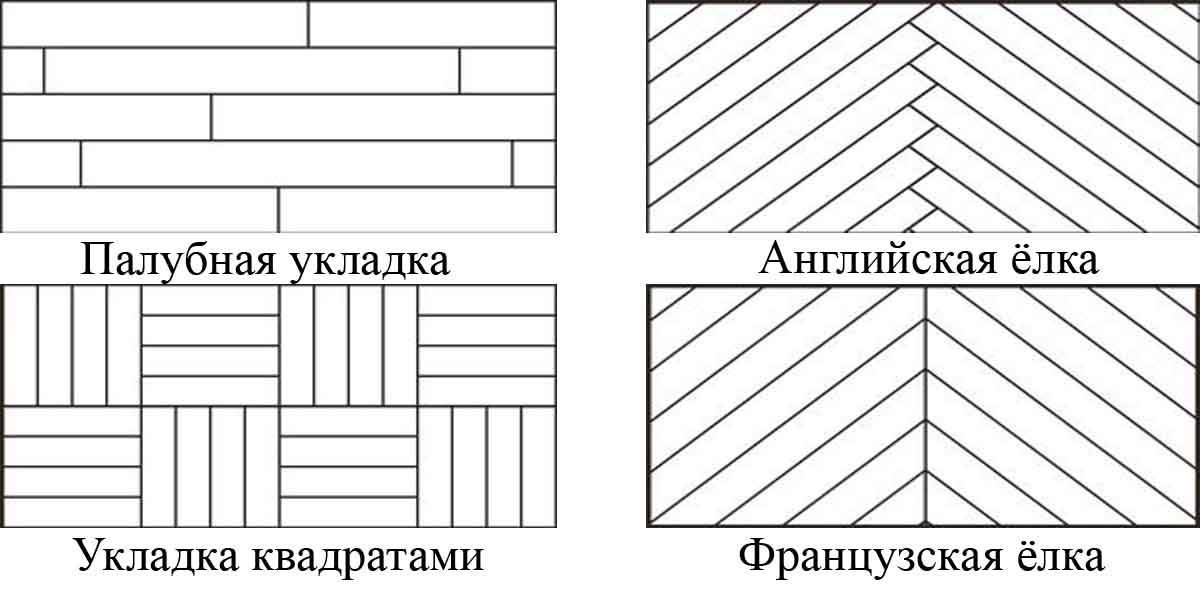 Укладка ламината елочкой: как сделать своими руками, подробная инструкция с фото и видео