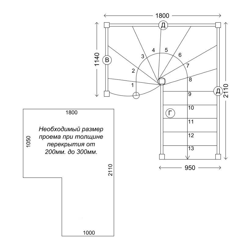 Забежные ступени лестницы схема с размерами из профильной трубы