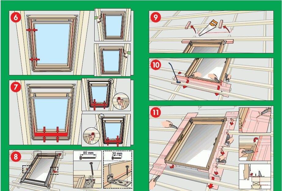 Установка мансардных окон velux. внутренние работы.