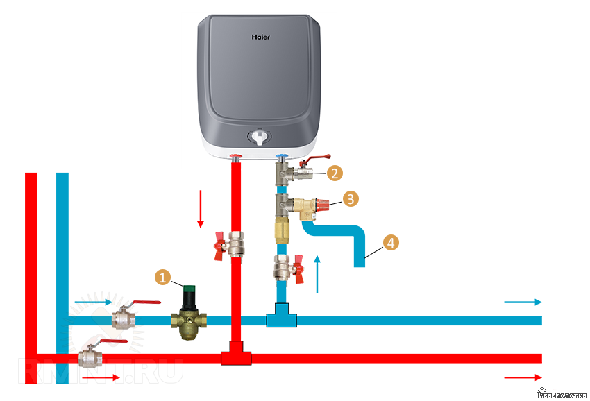Как подключить водонагреватель к водопроводу в частном доме своими руками фото пошаговая инструкция