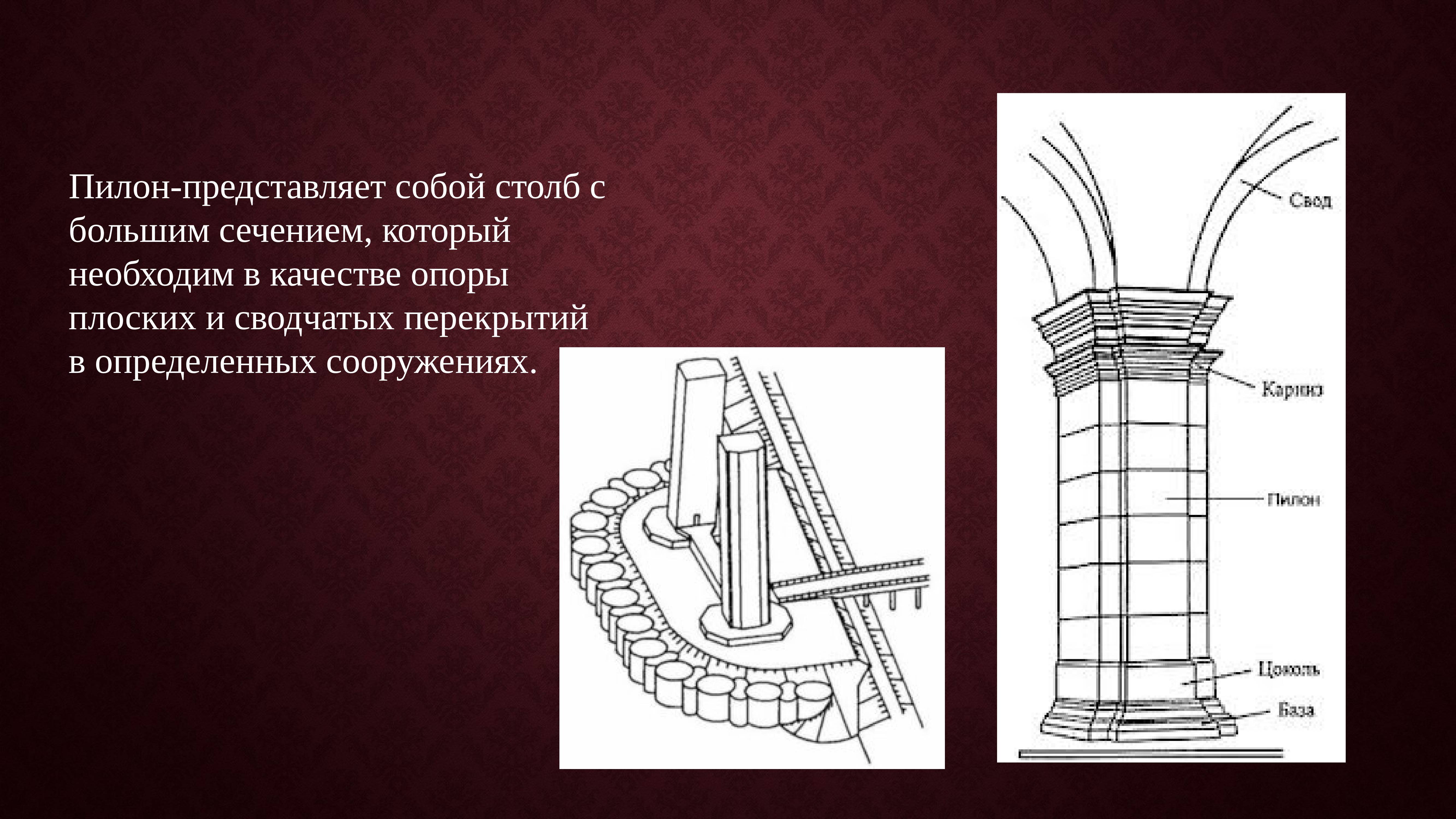 Все о пилястрах в архитектуре
